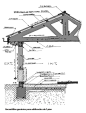 17 Templates for Common Construction Systems to Help you Materialize Your Projects, Courtesy of Luis Pablo Barros and Gustavo Sarabia