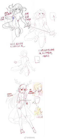 CHILDWOLF采集到【人体】饭糕人体红线