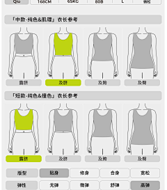 雙子※采集到尺码