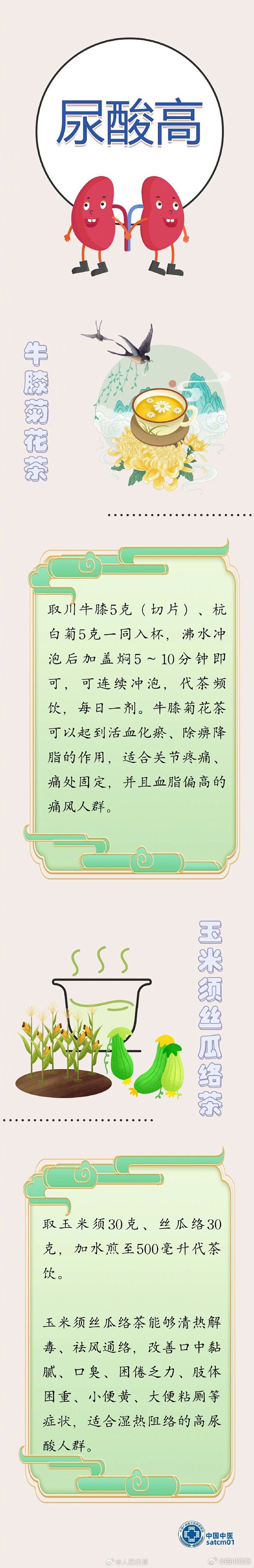 @四川观察 的个人主页 - 微博