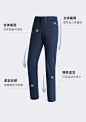 劲霸男装奥莱夏季宽松直筒休闲裤轻薄微弹透气长裤 |FQXD2651-tmall.com天猫