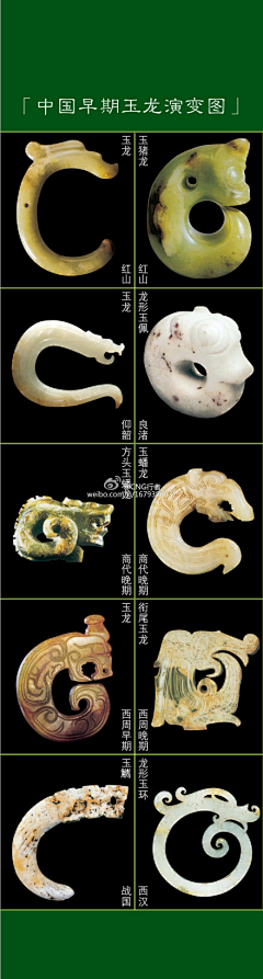 loctriem采集到玉