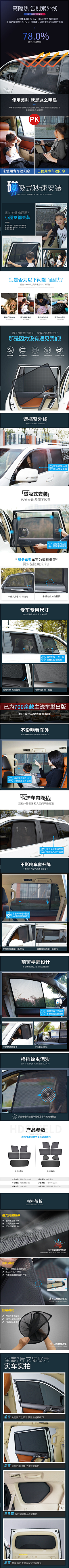 baba丶采集到车品详情