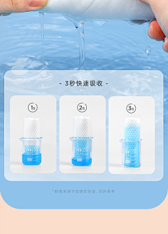 censor-01XwBzxu采集到详情