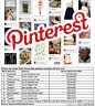 #Pinterest跃居美国第三大社交网站#据Experian Hitwise数据显示，Pinterest成了第三大热门社交网站。FB三月有7亿游客，twitter有1亿8，Pinterest跃居第三为1亿多。值得一提的是，Pinterest近几月迎来了爆炸式的增长，调查还显示其21%用户会在其网站上购买产品，它将是营销者的绝佳阵地。@Gemini娱记