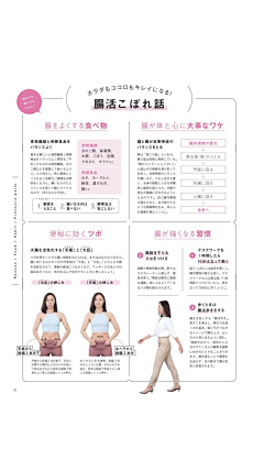cass_采集到杂志排版