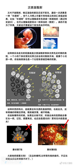 Mad丶Eve采集到特效画法