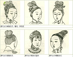 思考的江户川采集到古代常识