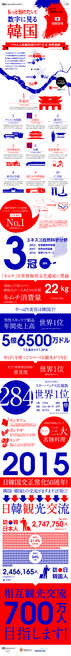 特蕾西0918采集到Graphic.InfoVis