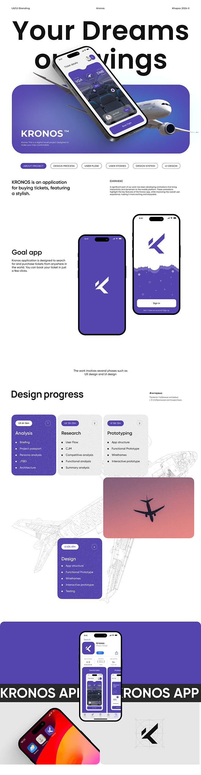 Mobile app ux/ui bra...
