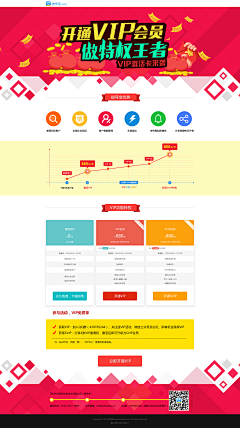 筱:-D~采集到微信长图