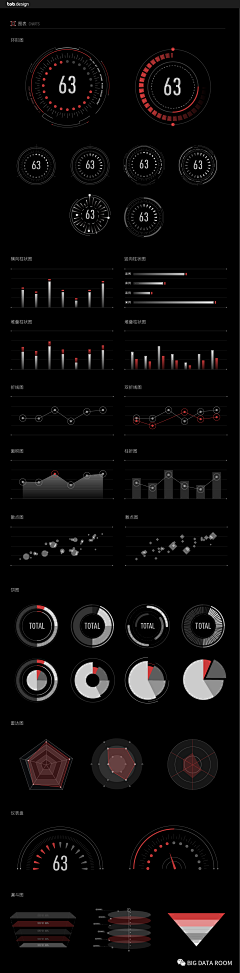 songziya采集到UI_规范