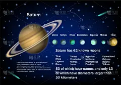 土星,月亮,Enceladus,模板,地球形,行星,三维图形,教育,写实