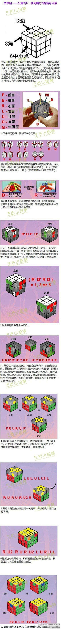 静候Clovers采集到手工艺