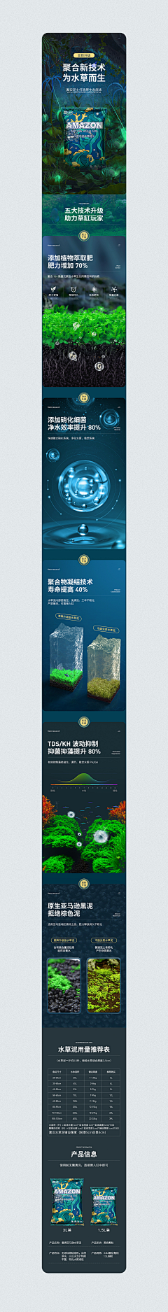 两个世界的人采集到水族