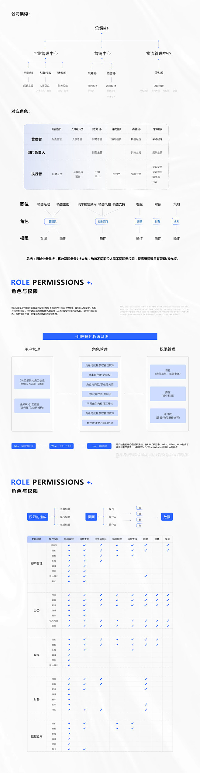 请登录并绑定手机号后查看原图