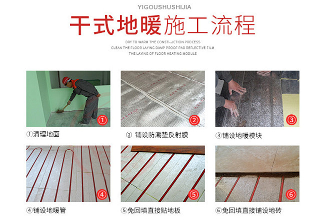 使用了地暖模块地板垫的干式地暖施工流程，...