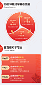 10分钟甩掉字幕看美剧 - - 网易云课堂