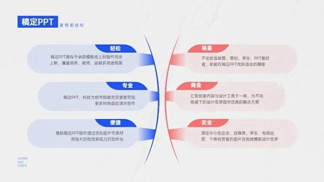 并列关系6项PPT图文页素材-花瓣网