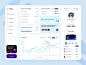 Filota - Financial Admin Dashboard by Shafiqul Islam  for QClay on Dribbble