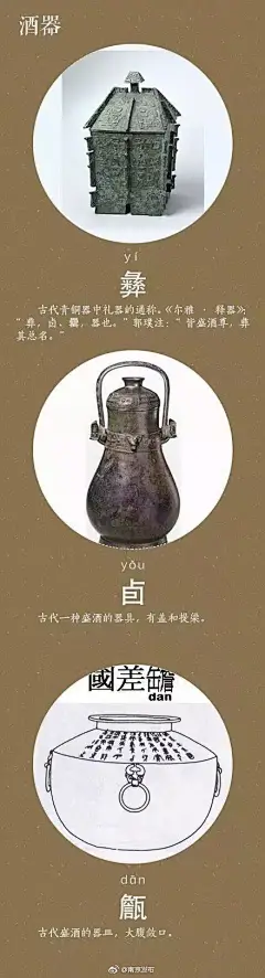 觚、觥、簋、斝、钺、罍、盉、铎……这些青铜器的名称，你都认识、会读吗？ @全球博物馆 ​​​​