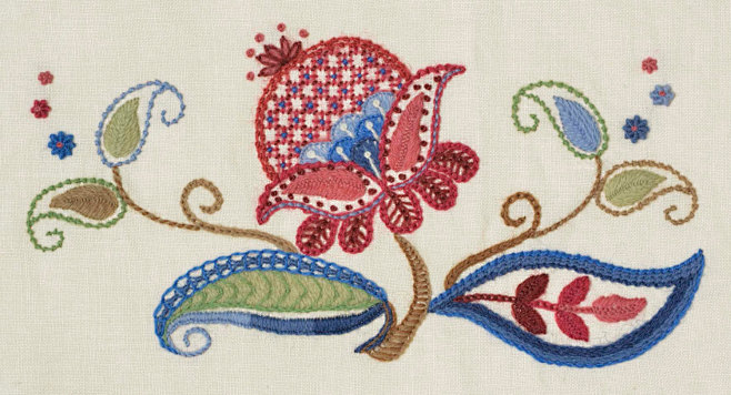 Crewel Embroidery ki...