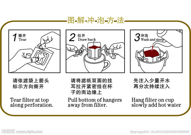 挂耳咖啡图解