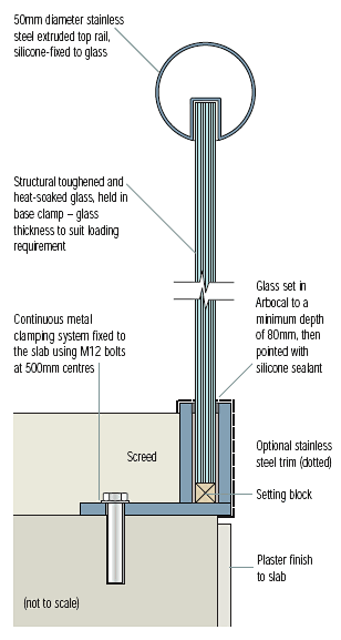 structuralglasscross...