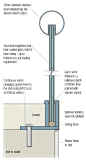 structuralglasscrosssection