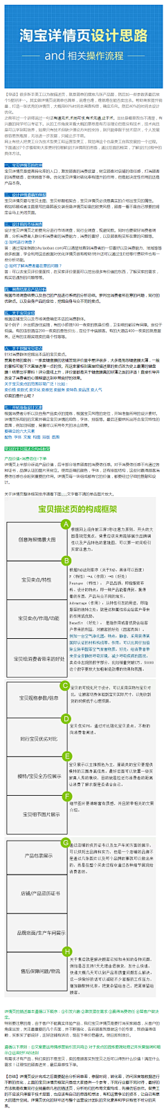 密酱采集到设计资源