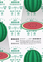 散点构图-181-优设平面基础训练营3