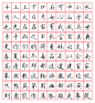 我的相册-练字入手100字