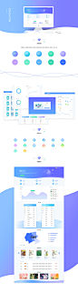 教育类大数据网页设计-网页-UICN用户体验设计平台