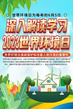 清新世界环境日宣传知识海报2
