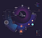 Infographic: The Life of a Star : The Life of a Star project aims to explain the process of a Star's evolution during its whole life. Using visualizing icons and loop structure to make it readable and coincide with recycling life of a star.