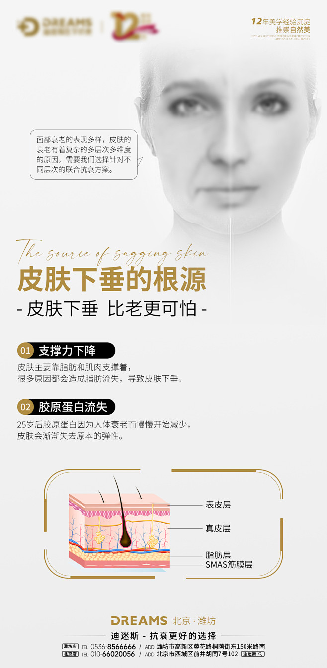 衰老知识皮肤下垂原因海报-志设网-zs9...