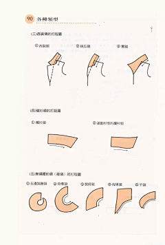 请叫偶大仙采集到服装纸样