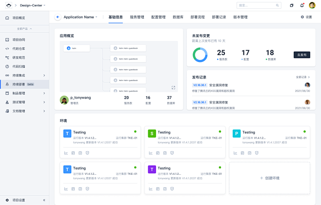 我参与的 - 项目 - serverle...