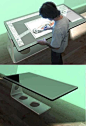 Touchscreen Table-top Computer.
PS用他看真是太爽了……