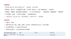 乐亦无忧欣欣向阳采集到108——LA 秦汉楚宋 商业文旅 文脉挖掘