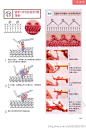 [转载]最详尽的钩针编织教科书