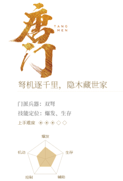 什么时候能玩终末地采集到字体