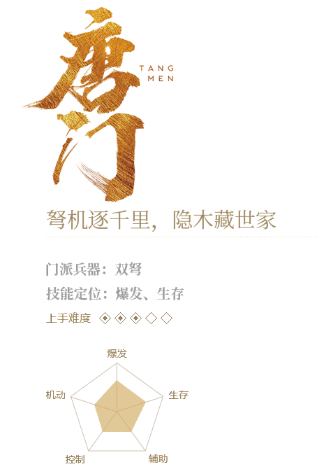 唐门