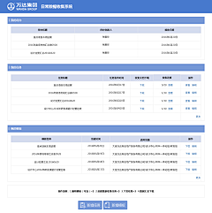 茆芽儿采集到后台管理