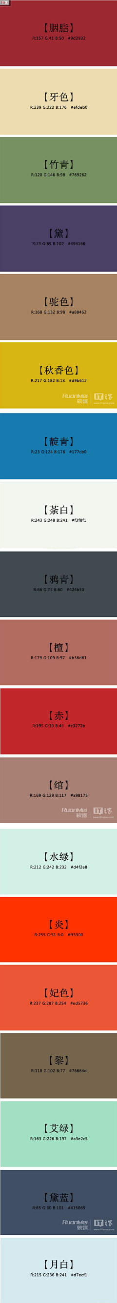 xiamuqiqi采集到好玩的东西