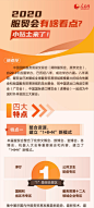 2020服贸会有啥看点？小贴士来了！