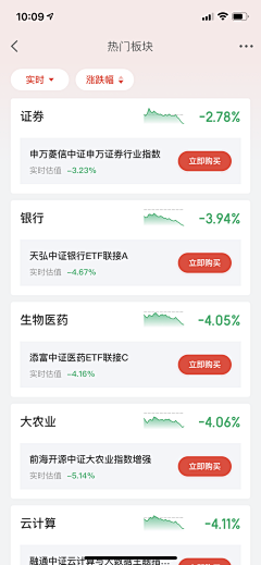 刘小娅采集到京东金融页面