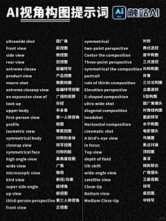 用户bamboo采集到待归类采集