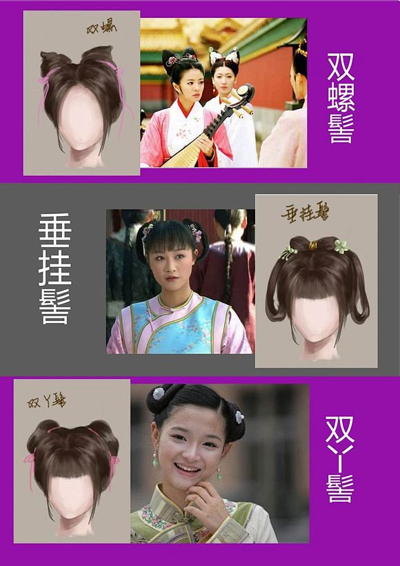 双螺髻：明代双螺髻，其状类似于春秋战国时期的螺髻。时称“把子”，是江南女子偏爱的一种简便大方的发式，尤其是丫环梳理此髻者较多，其髻式丰富、多变 ...