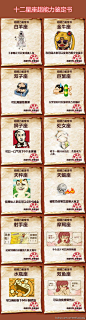 =。=十二星座超能力啊...双子亚历山大